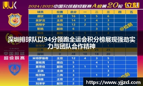 深圳排球队以94分领跑全运会积分榜展现强劲实力与团队合作精神